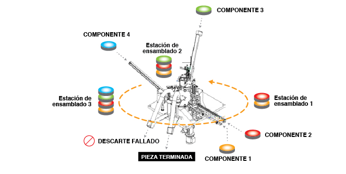ingenieria