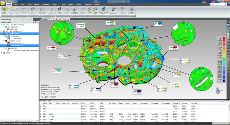 Geomatic Control